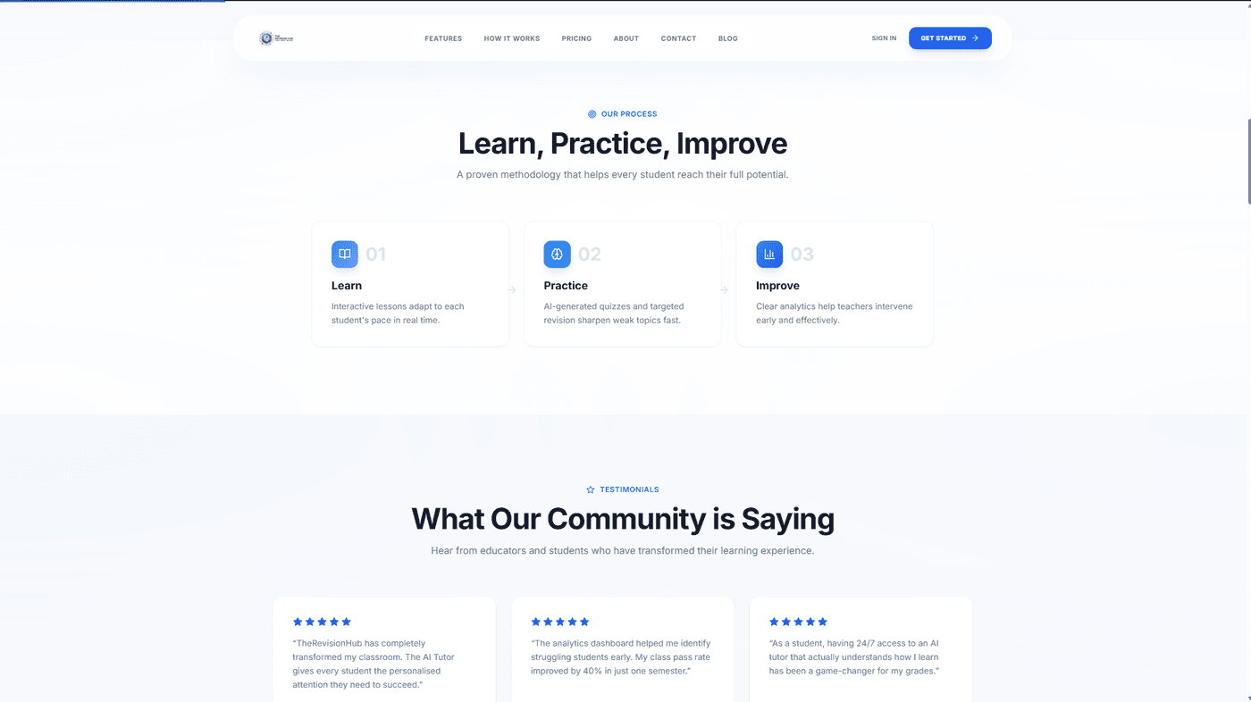 AI Dashboard Interface