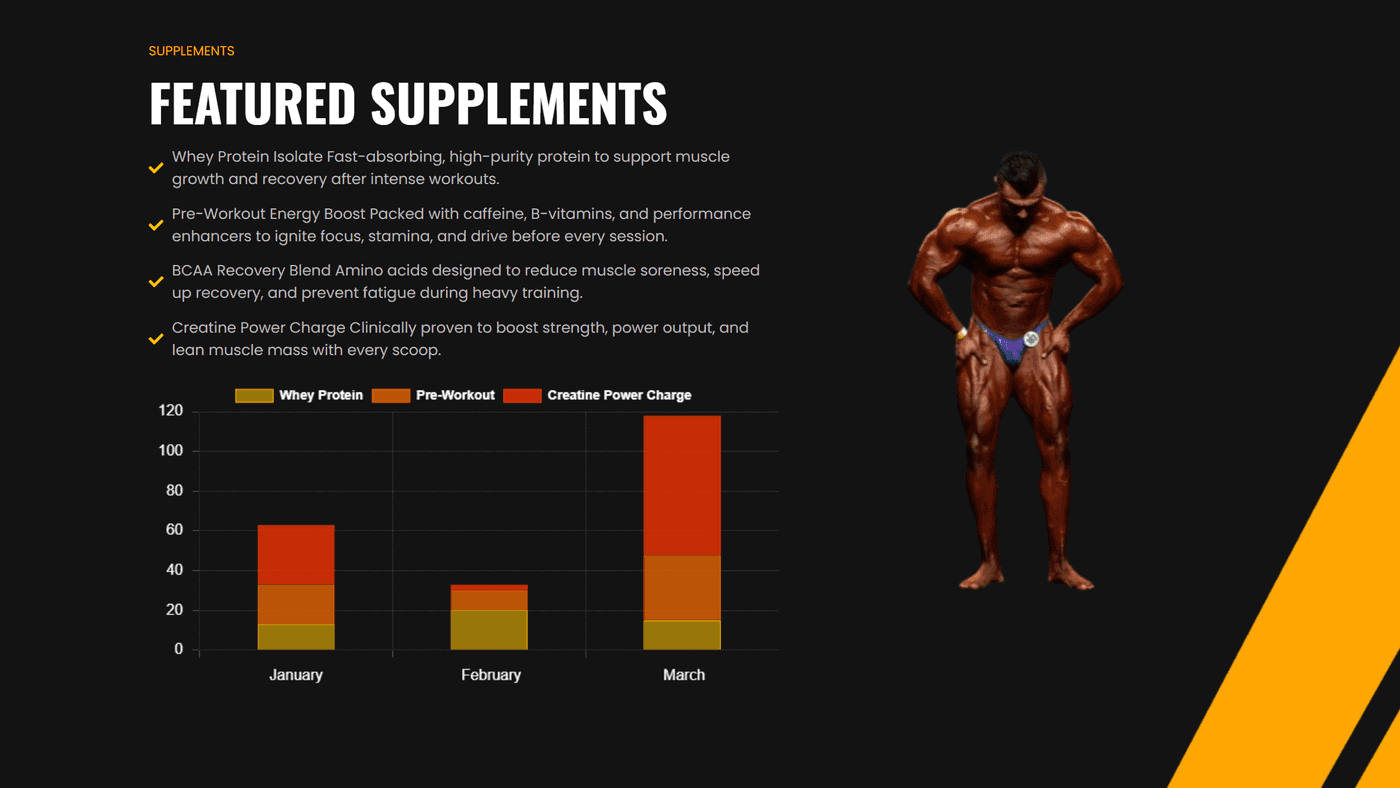 Muscle Matrix screenshot 3