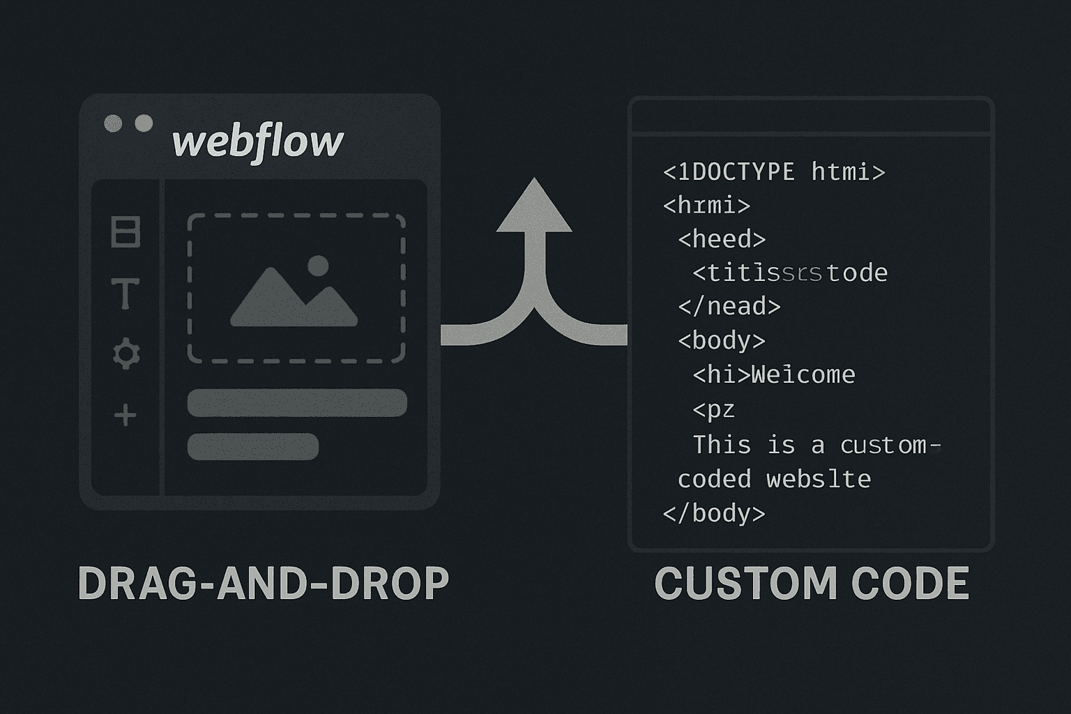 Webflow vs Custom Web Development: Which Is Right for Your Business?